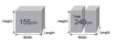 Size of luggage that can be kept in the trunk