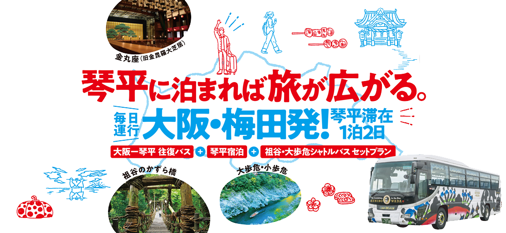 大阪発（こんぴら温泉）