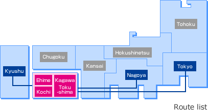 Route list